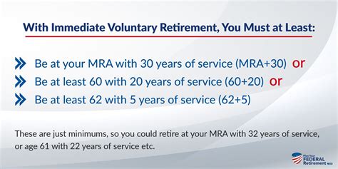 Retirement Requirements .